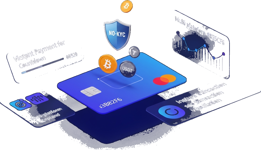 Virtual Credit Cards Funded with Bitcoin